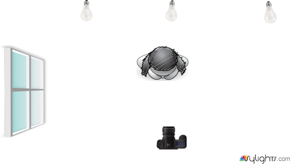 jhghiop by Guest User