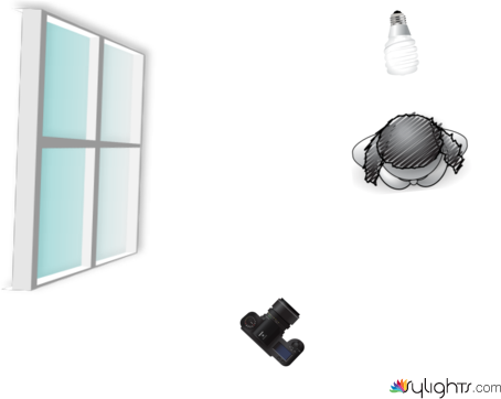 kjhughjiko by Guest User