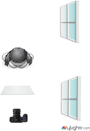 efwf2g by Guest User