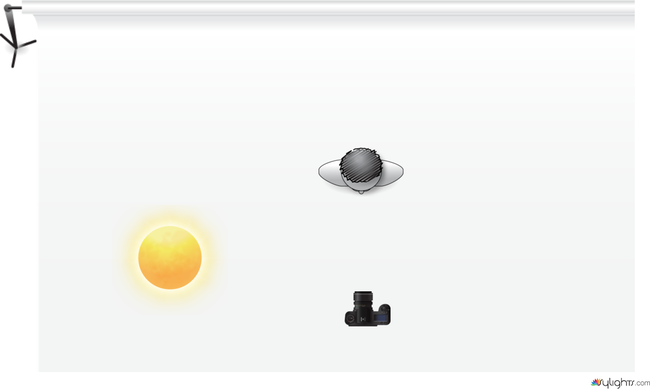 image 1  by Guest User