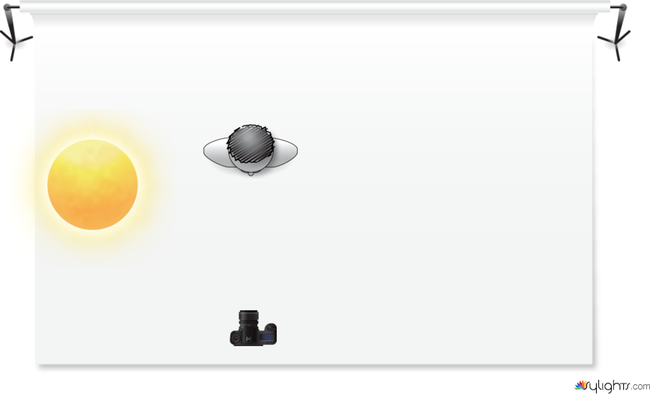 image 1 by Guest User