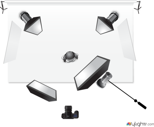 Portrait 3 by Guest User