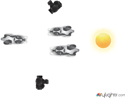 Escena 1 Vorágine by Guest User