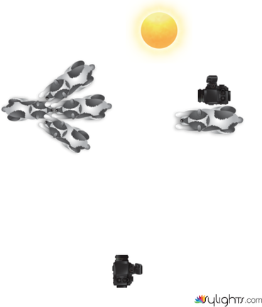 Escena 1 Vorágine by Guest User