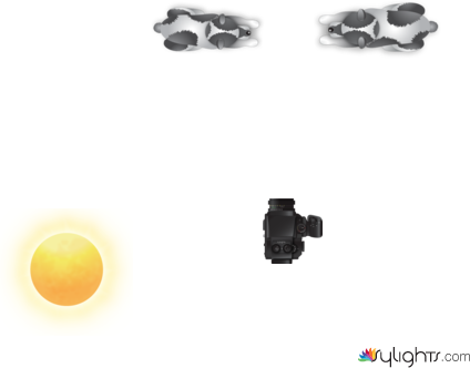 Escena 1 Vorágine by Guest User