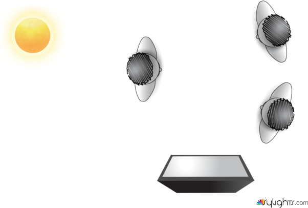 tgyh76ub by Guest User