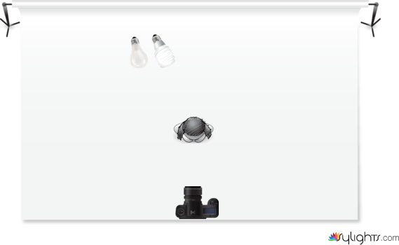 Corpration by Guest User