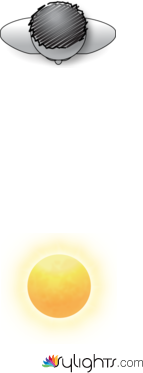 tgyh76ub by Guest User