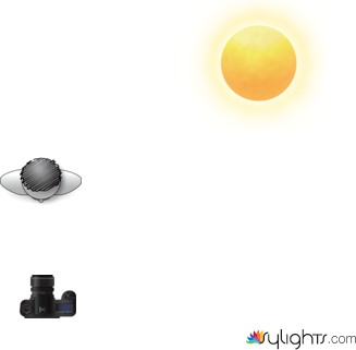 uihiun by Guest User