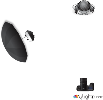 luce rembrant by Guest User