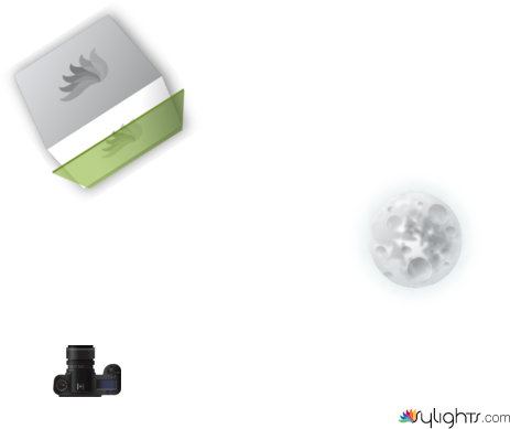 corporate by Guest User