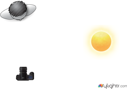 corpo3 by Guest User