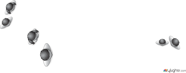 Charactor's position  by Guest User