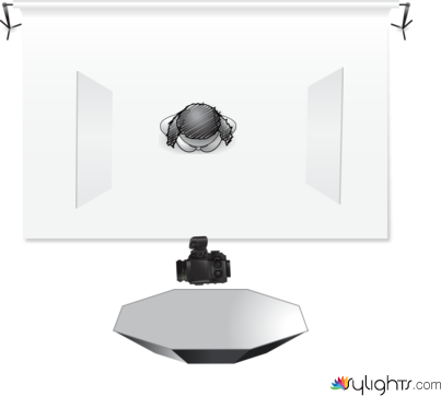 White background by Guest User