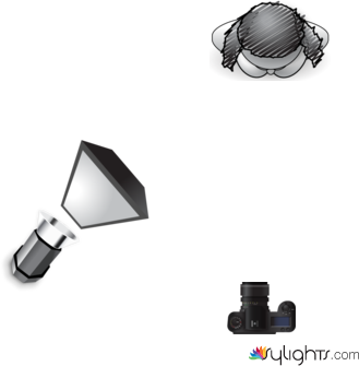 Environmental Portrait #1 by Guest User