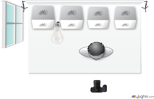 jhudhfkdshvuidh by Guest User