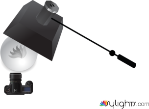 huigyu8if by Guest User