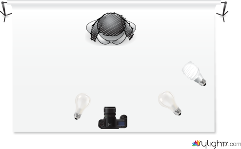 planta de moda by Guest User