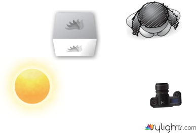 planta de fadu by Guest User