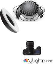 retrato by Guest User