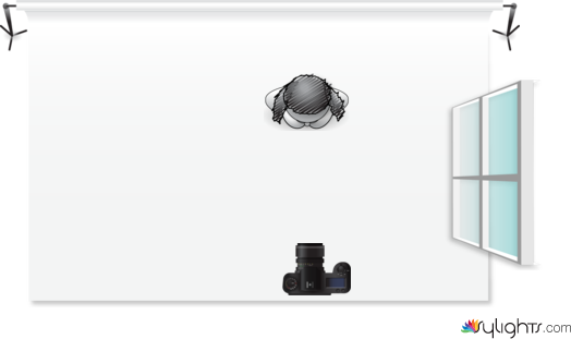 elotro by Guest User