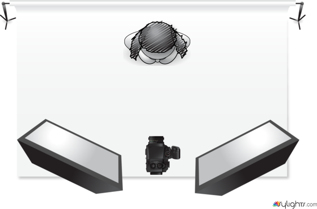 Beleuchtungsskizze by Guest User