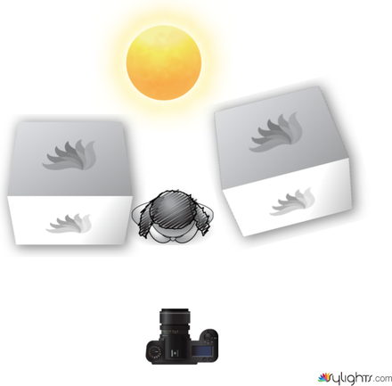 nbvhgvkjgljvljv by Guest User