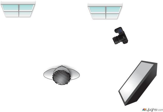 location 1 by Guest User