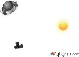 Location2 by Guest User