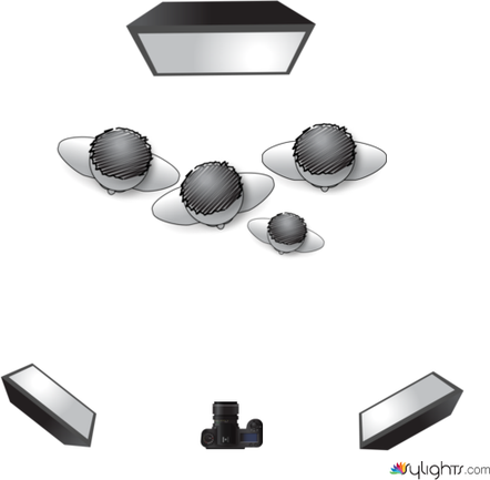 location by Guest User