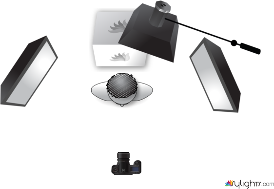 location by Guest User