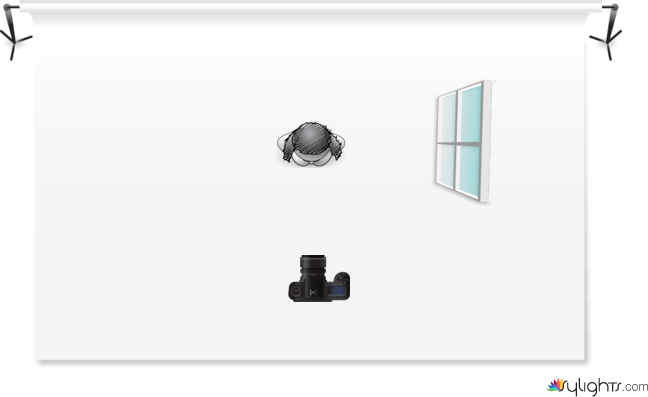 kjhmbhn  by Guest User