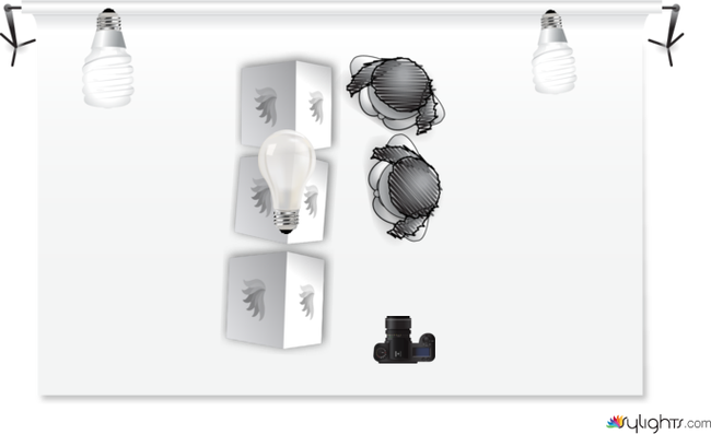 fhisdhfodho by Guest User