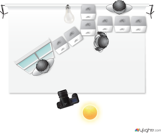 djfkjhdskjvblj;dbcvl;h by Guest User