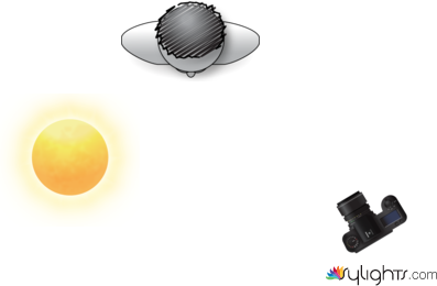 dfgwer by Guest User