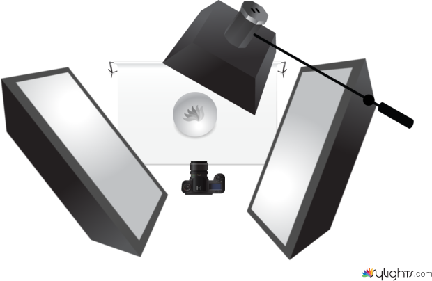 Setup 1 by Guest User