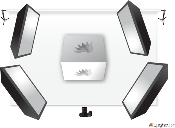 Setup 3 by Guest User