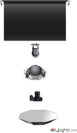 due luci by Guest User