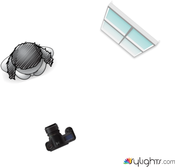 Indoor Lighting  by Guest User