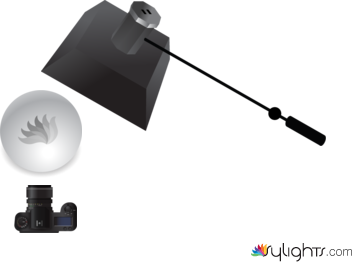 ygyuby by Guest User