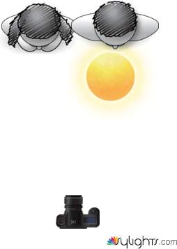 wedding diagram by Guest User