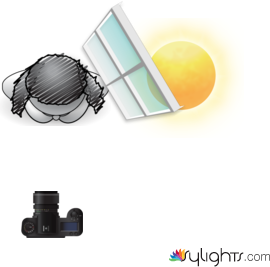 car selfie by Guest User