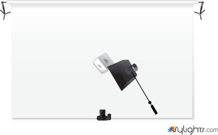 LastLightDiagram by Guest User