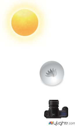 hgkhvhgvkvlfc by Guest User