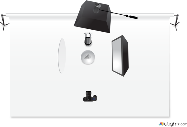 aaaaaa by Guest User