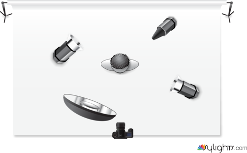 ESQUEMA-BASICO by Guest User