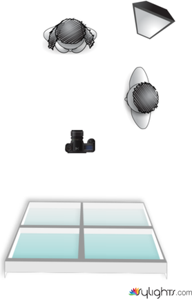 replication #3 option 1 by Guest User