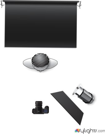 Replication_2_Plan by Guest User