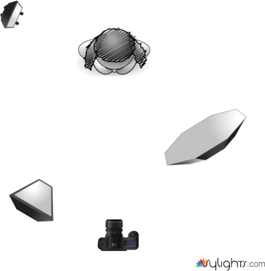 replication 3 lighting plan by Guest User