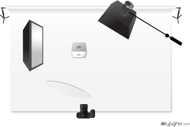 diagram maketi by Guest User